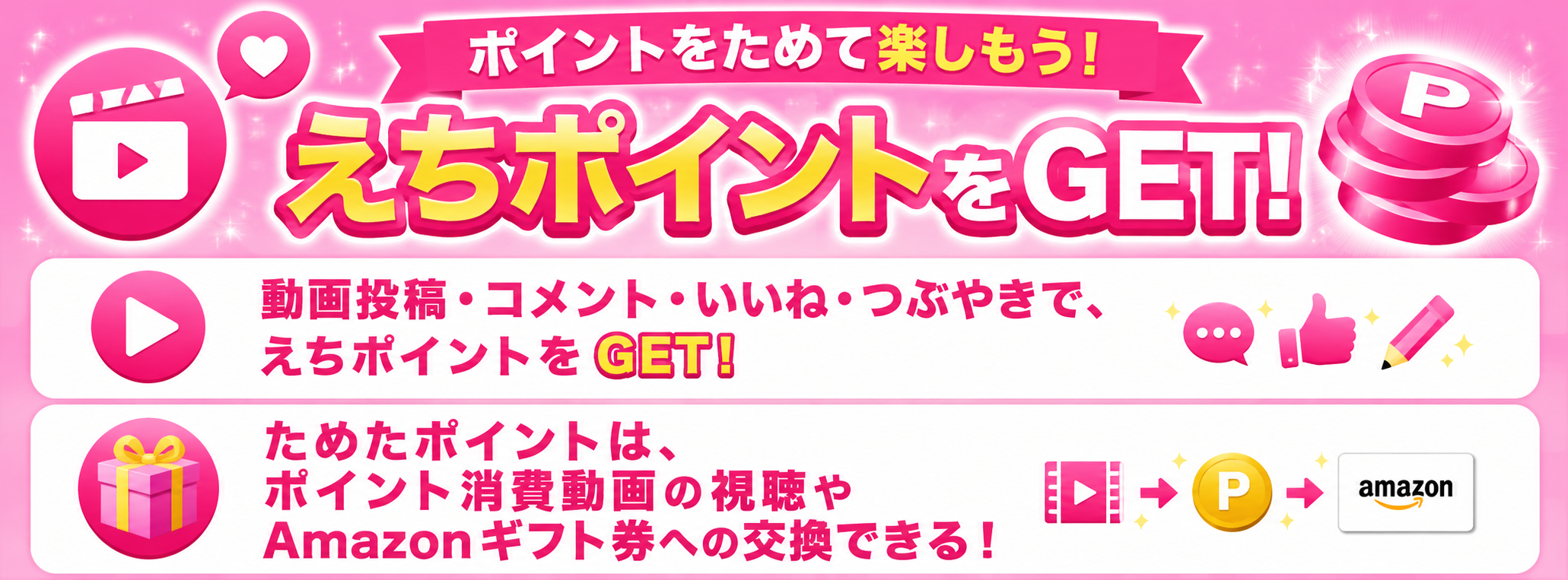 アクションポイントキャンペーン