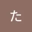 投稿ユーザー